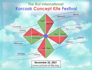 Kite festival poster